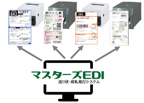 株式会社ノリック送り状発行システムマスターズEDI