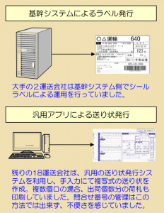 ノリック導入事例