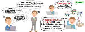 トラック運賃計算システム